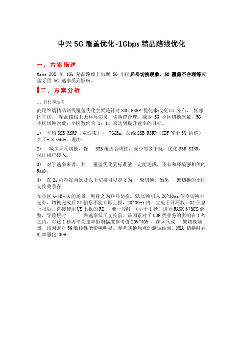 中兴-5G精品线路覆盖优化--1Gbps精品路线优化