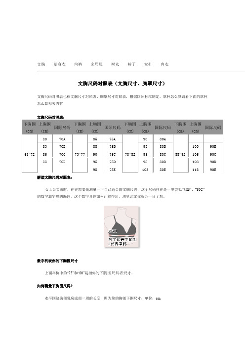 文胸尺码对照表