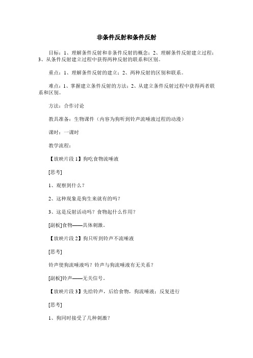 非条件反射和条件反射