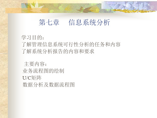 管理信息系统-第7章