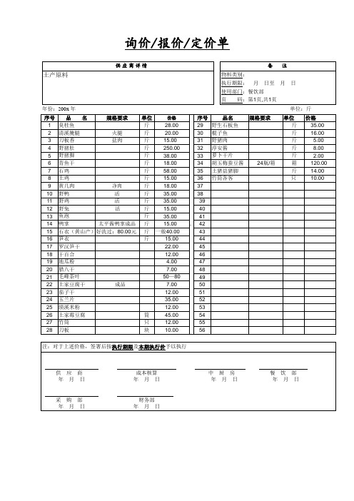 餐饮管理-餐饮采购报价单6土产原料类 精品