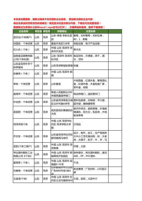 新版山东省菏泽个体工商企业公司商家名录名单联系方式大全45家