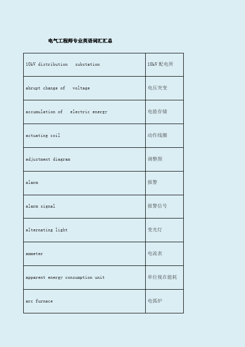 电气工程专业英语词汇汇总综合版