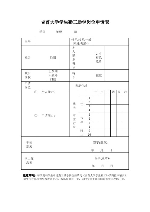 吉首大学学生勤工助学岗位申请表