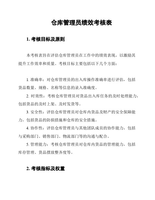 仓库管理员绩效考核表