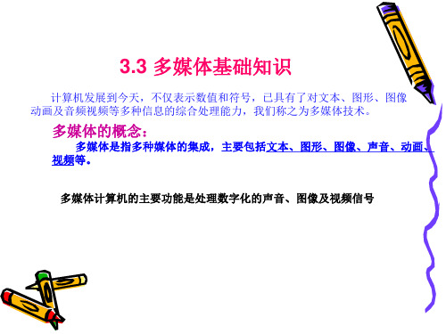 多媒体基础知识