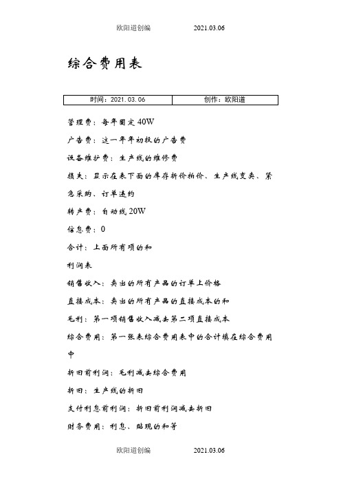 erp沙盘模拟三张表填写内容之欧阳道创编