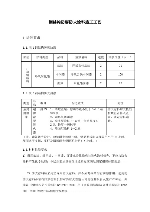 钢结构防腐防火涂装施工方案