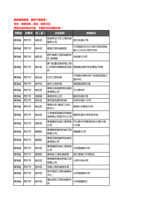 新版青海省西宁市建筑机械企业公司商家户名录单联系方式地址大全83家