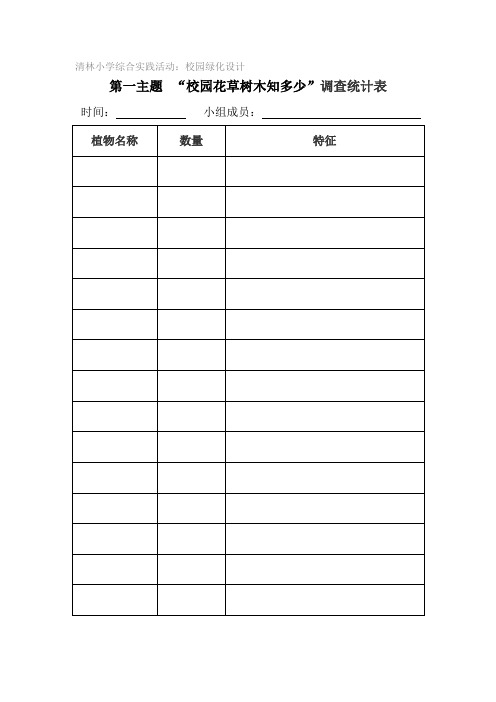 《校园绿化设计》综合实践调查统计表
