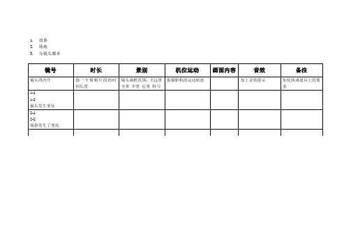 标准影视广告分镜头脚本格式表