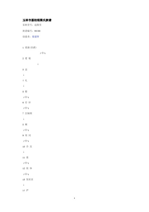 梁氏族谱