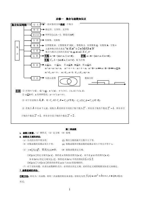 高一数学必修一：集合与函数知识点总结