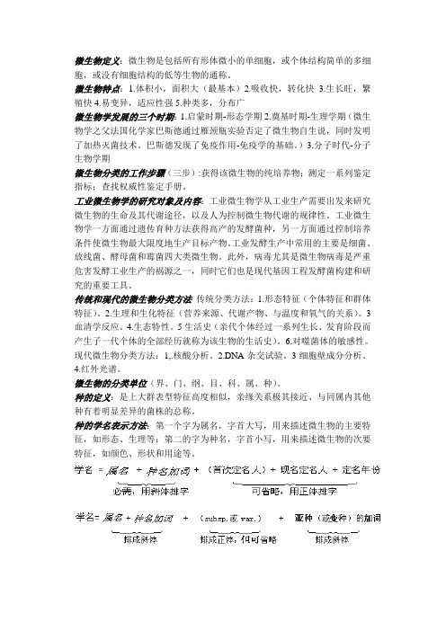 工业微生物