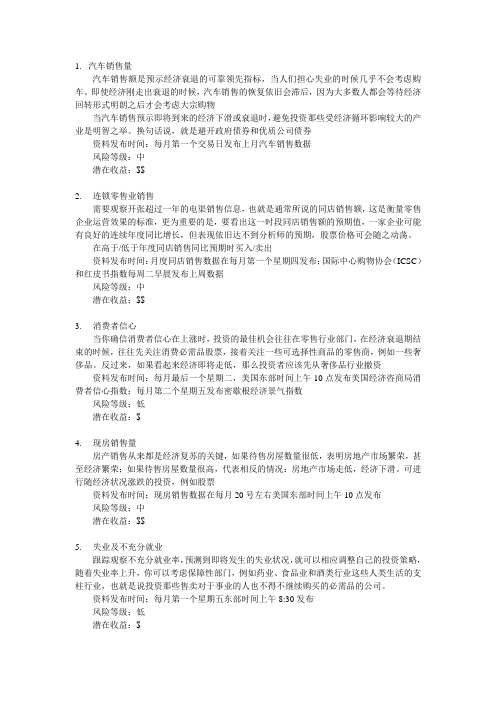 华尔街50个经济指标