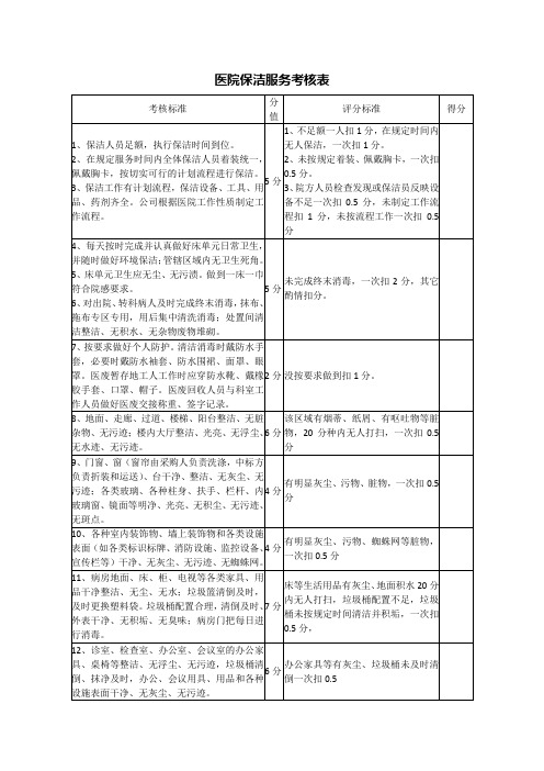 医院保洁服务考核表