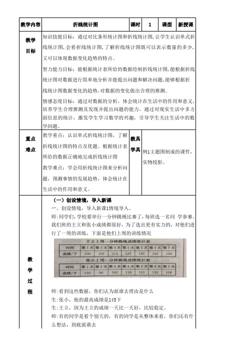 小学数学青岛版五四制四年级下8.1折线统计图 教案