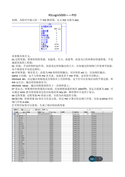 AB-RSLogix5000-PID块详细介绍