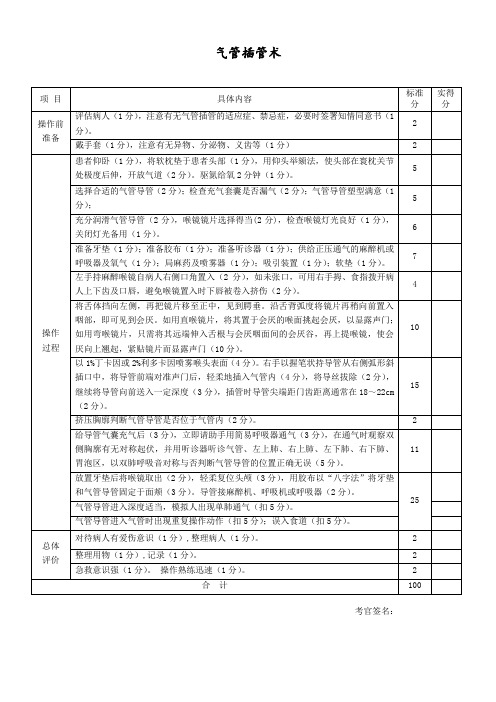 气管插管操作评分表