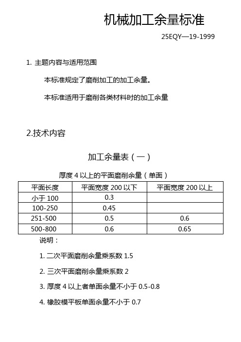 机械加工余量标准详