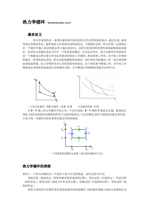 大学物理 热力学循环