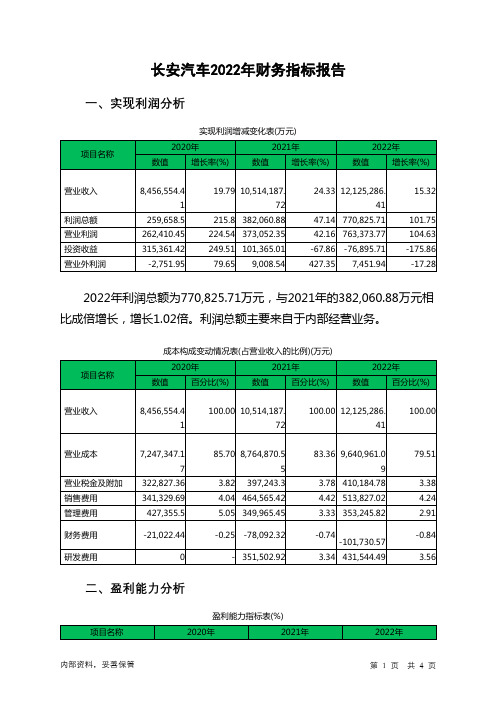 000625长安汽车2022年财务指标报告