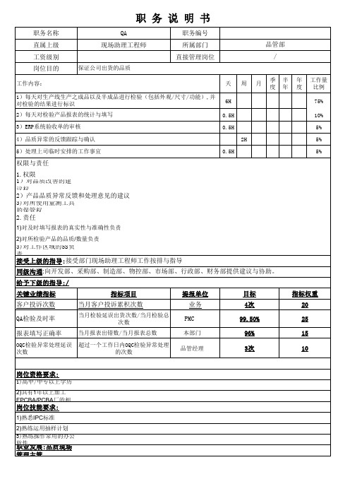 品管部QA职务说明书及考核管理表