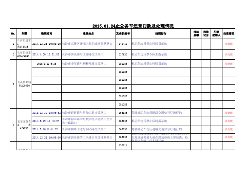 公务车违章罚款记录表(2015.1.24更新)