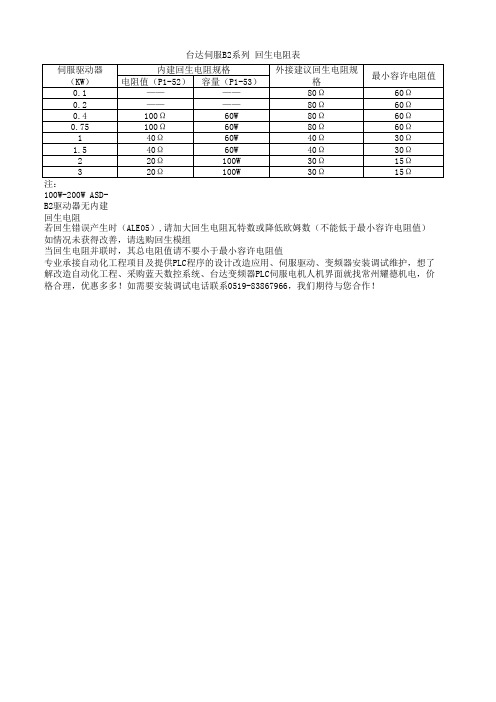 台达伺服电机B2系列回生电阻表