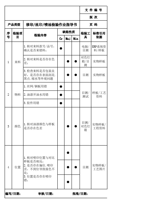 移印丝印喷油检验作业指导书