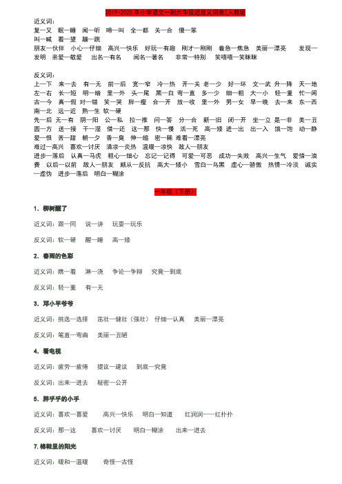 2019-2020年小学语文一到六年级近反义词表[人教版