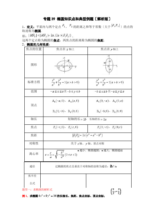 专题39 椭圆知识点和典型例题(解析版)