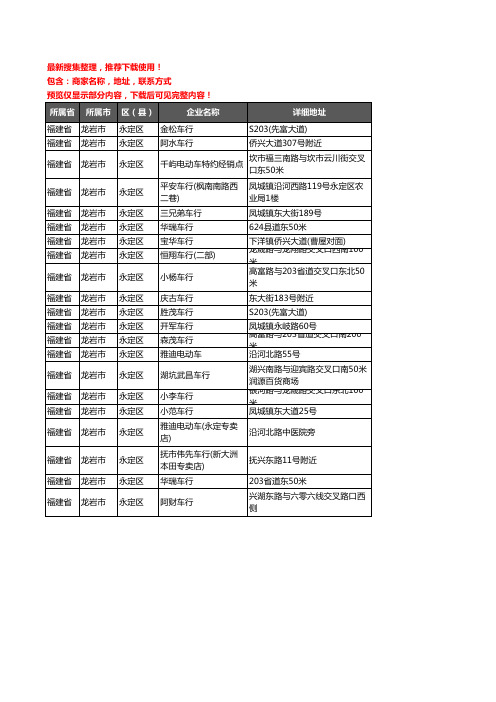 新版福建省龙岩市永定区电动车企业公司商家户名录单联系方式地址大全21家