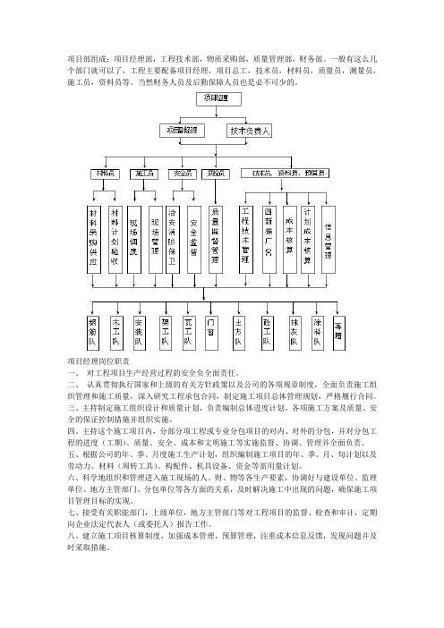 项目部人员组织架构及岗位职责