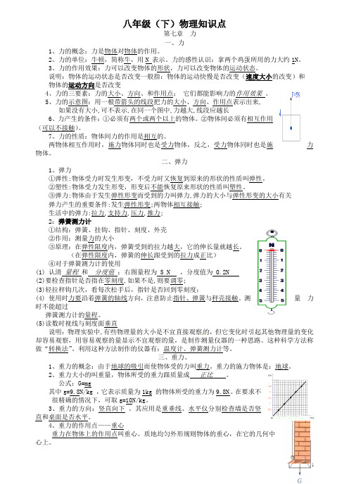人教版物理八年级下册知识点总结