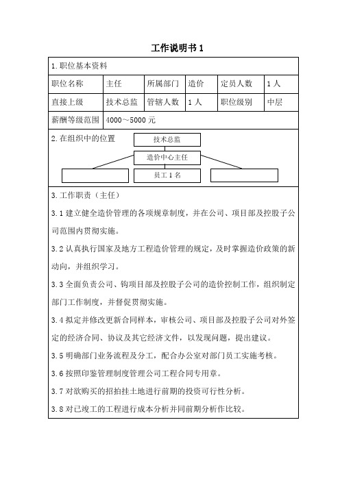 某房地产公司造价控制中心主任岗位职务说明书