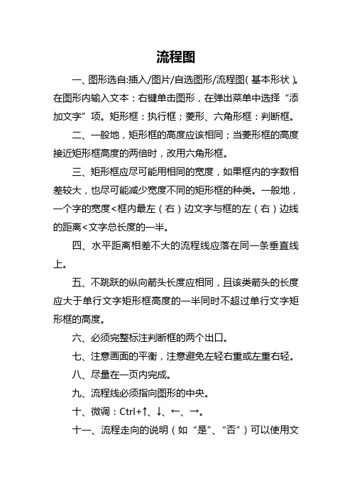 流程图的格式