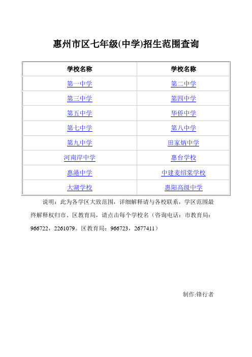 惠州市区七年级(中学)招生范围查询