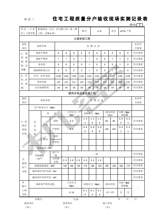 住宅工程质量分户验收现场实测记录表座