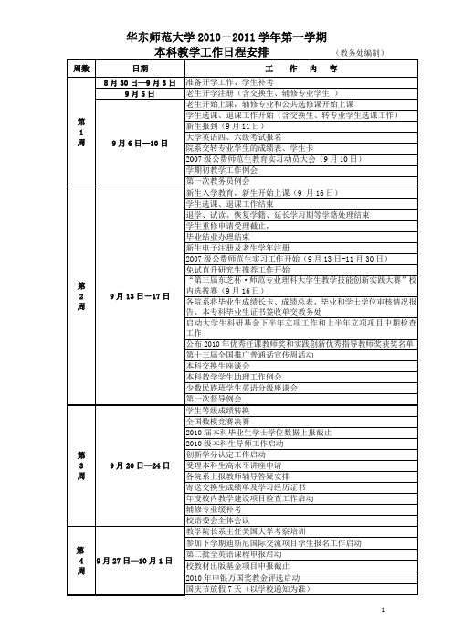 华东师范大学2010-2011学年第一学期