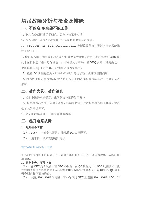 塔吊故障分析与检查及排除