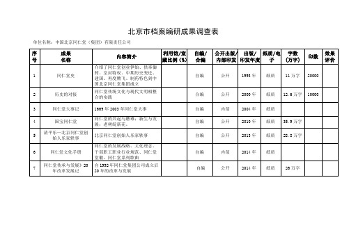 北京档案编研成果调查表
