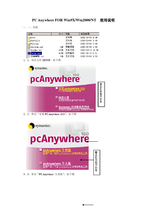 PC Anywhere