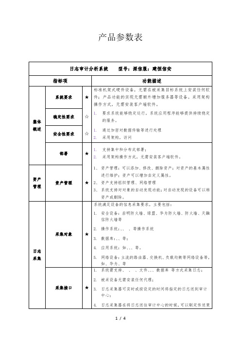 产品参数表