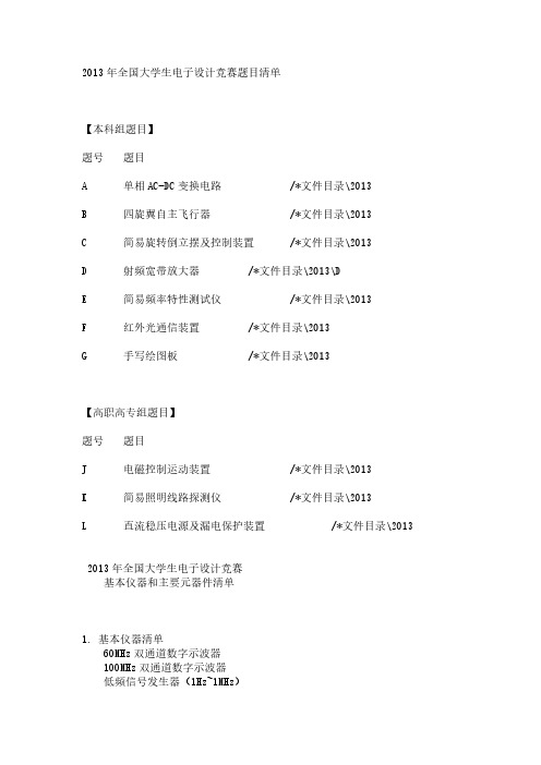 【免费下载】近三年大赛题目器件清单