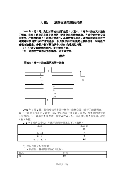 道路交叉口调度