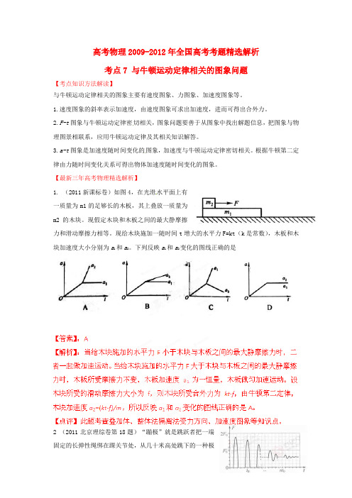 2013高考物理_考点7_与牛顿运动定律相关的图象问题
