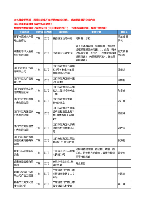 2020新版广东省江门商业服务工商企业公司名录名单黄页联系方式大全100家