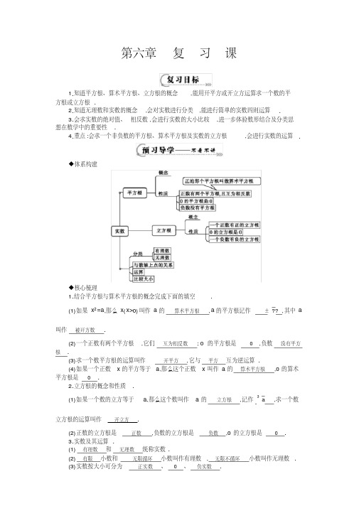 人教版七年级下册第六章实数《复习课》导学案