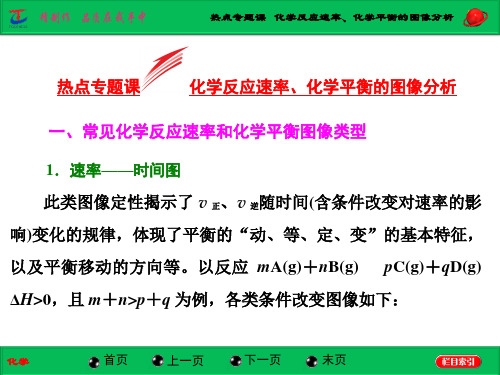 化学反应速率、化学平衡的图像分析(共21张PPT)